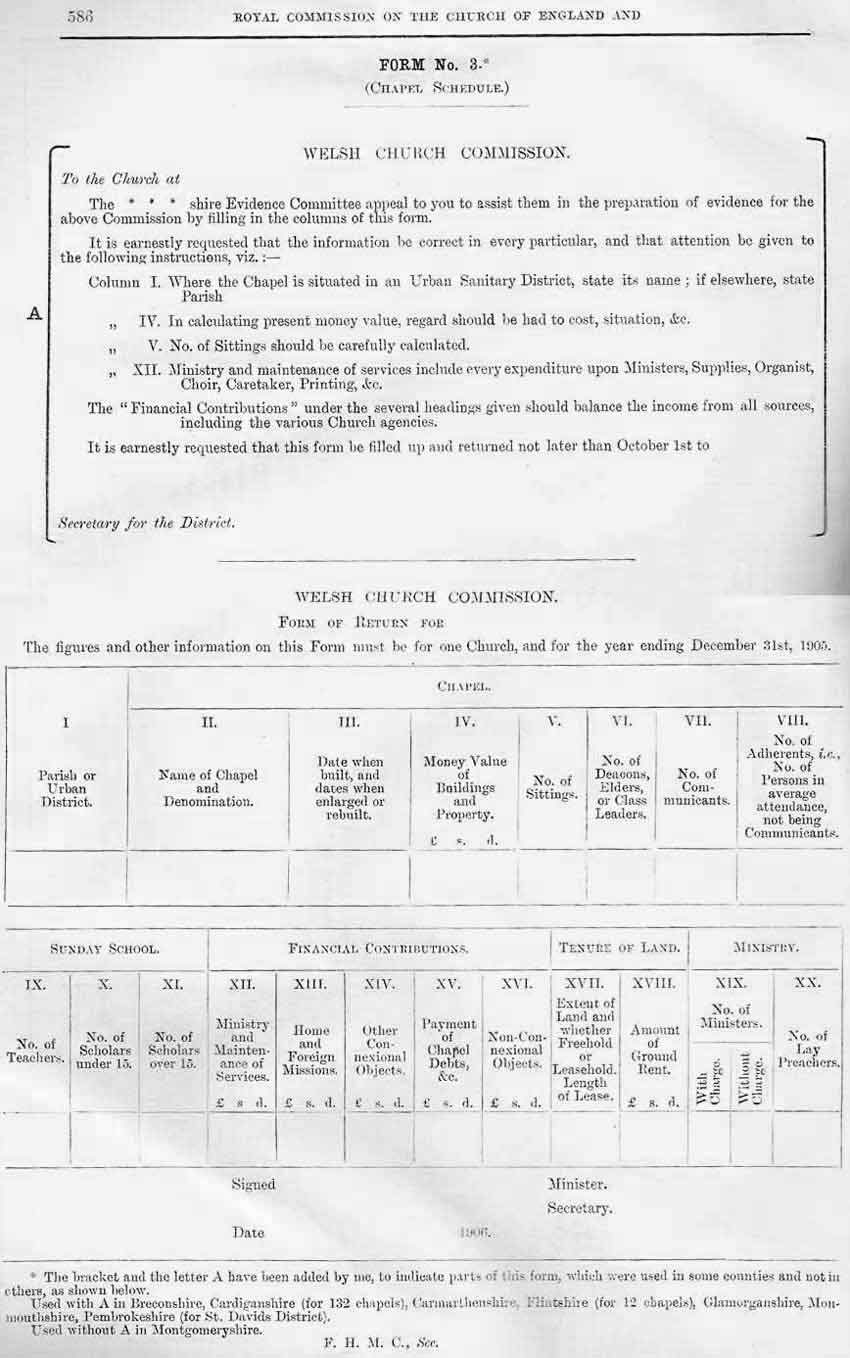 Sample chapel schedule as used by the Rhondda district
