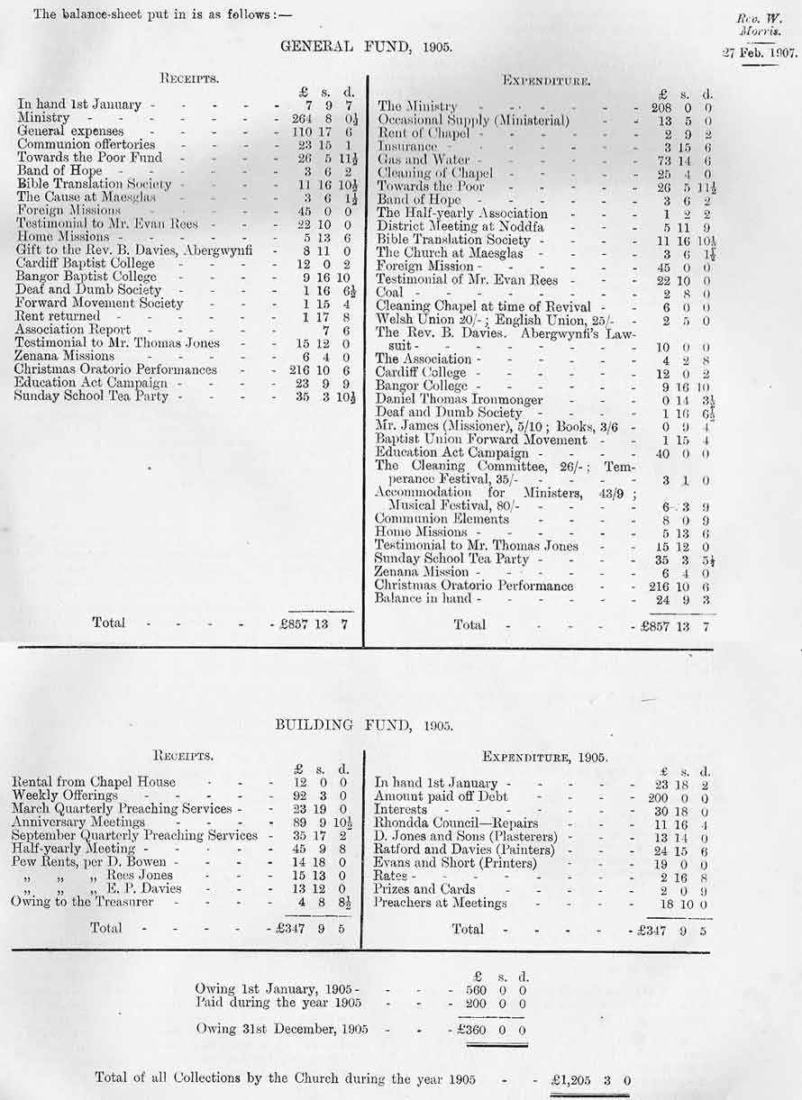 Balance sheet of Noddfa Treorchy for 1905